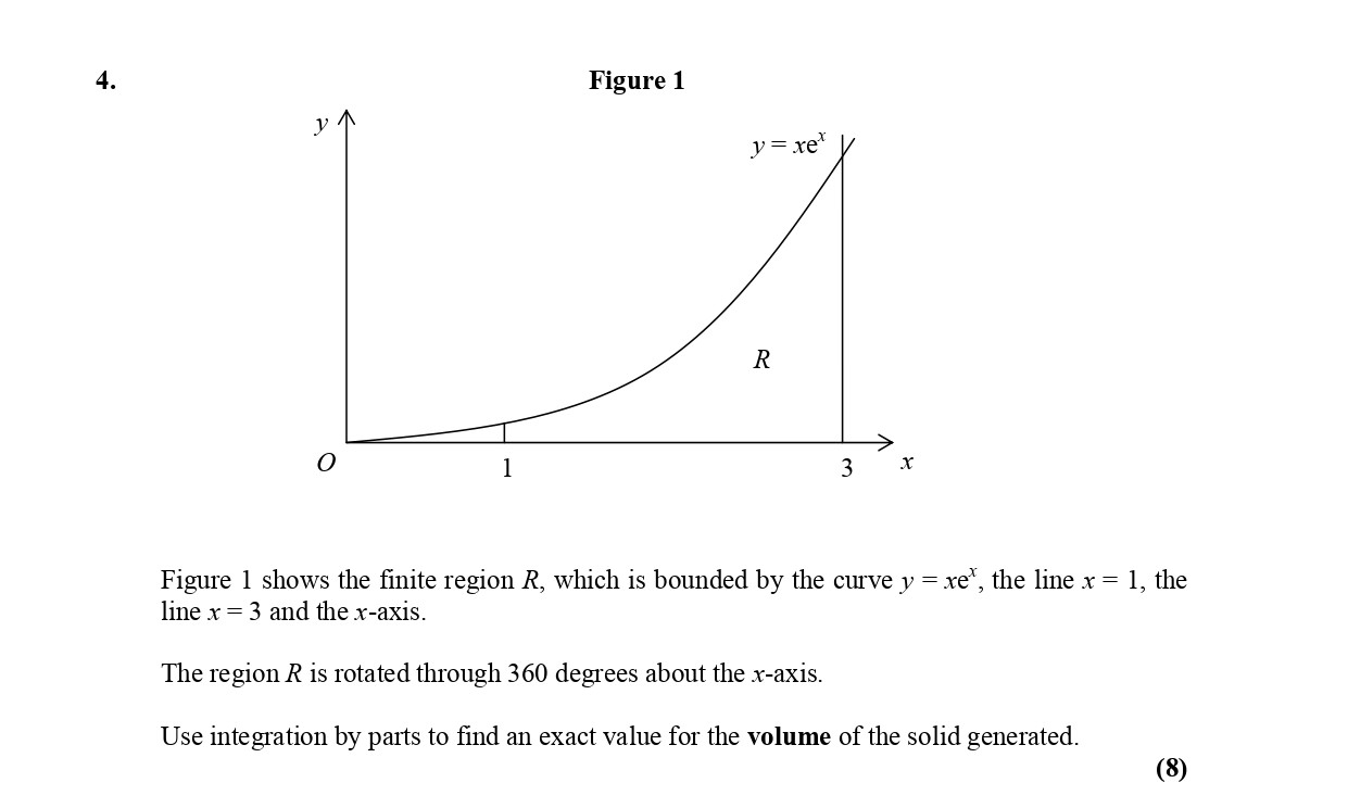 Figure-1-shows-the-finite-region-R,-which-is-bounded-by-the-curve-$y-=-xe^x$,-the-line-$x-=-1$,-the-line-$x-=-3$-and-the-$x$-axis-Edexcel-A-Level Maths Pure-Question 5-2006-Paper 7.png
